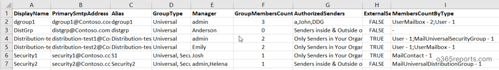 get Office 365 distribution group members report