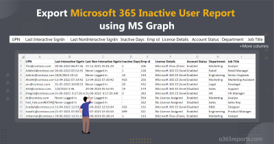 Export Microsoft 365 Inactive User Report using MS Graph PowerShell  Export Microsoft 365 Inactive User Report using MS Graph