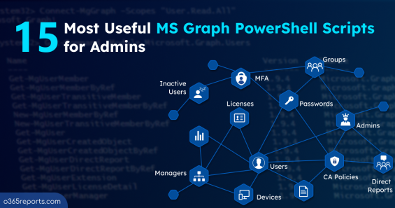 15 Most Useful MS Graph PowerShell Scripts for Microsoft 365 IT Pros