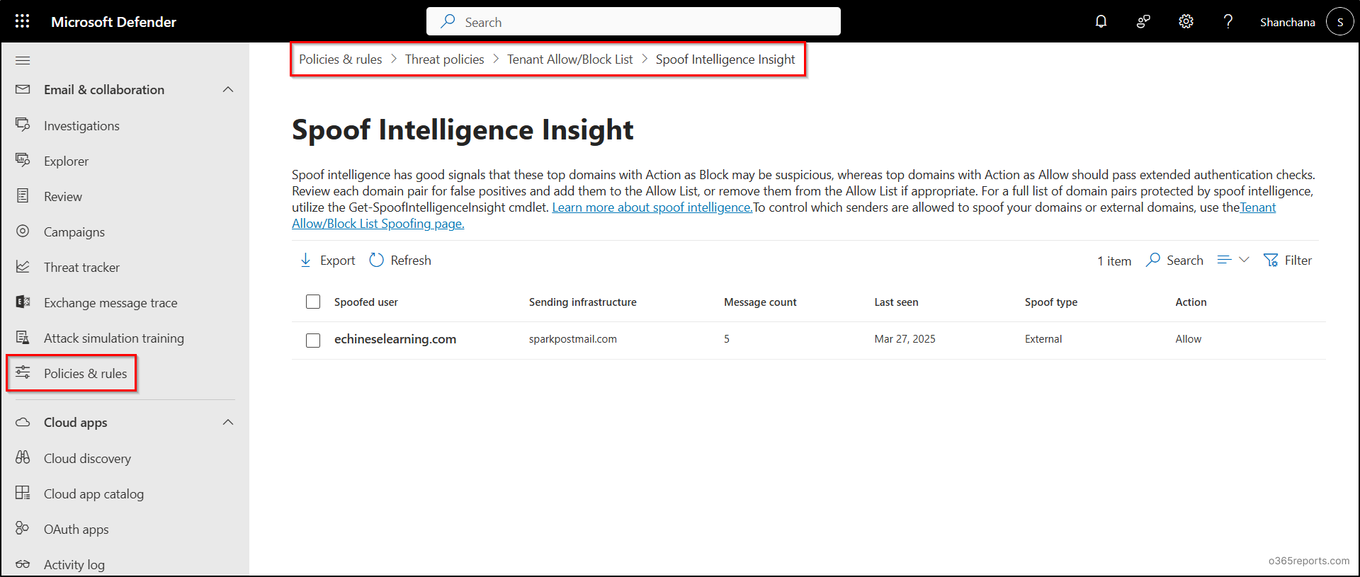 Spoof Intelligence Insights in Microsoft Defender