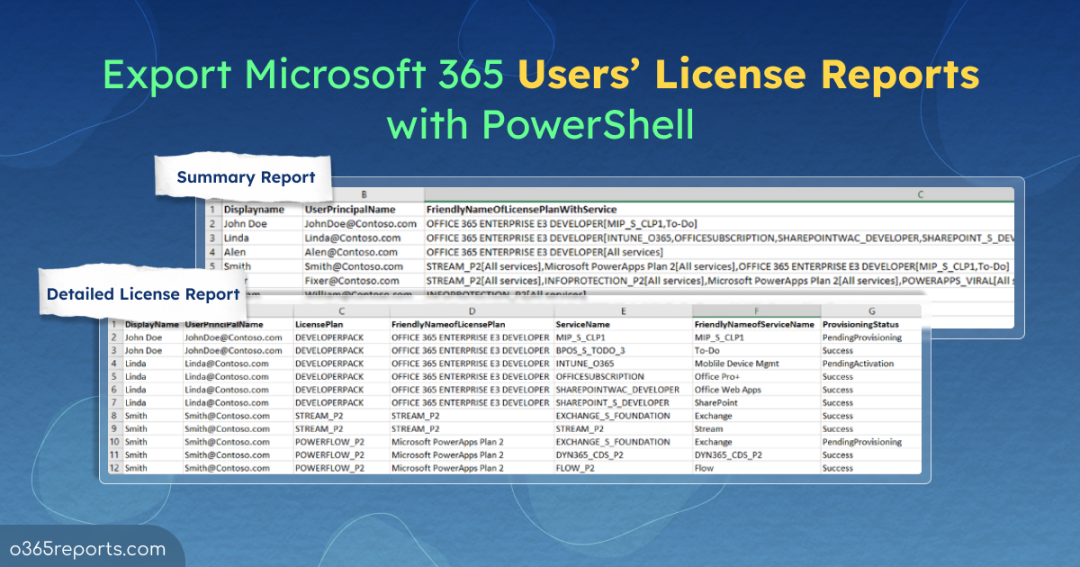 Export Office 365 User License Report With PowerShell