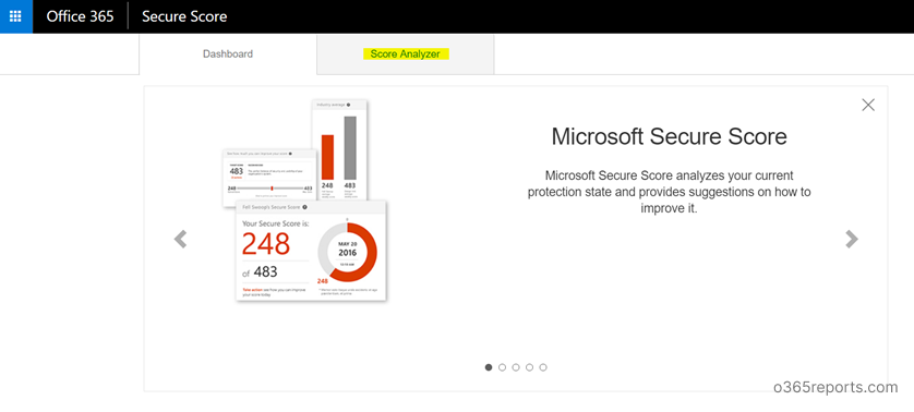 Office 365 TLS Deprecation Report – Preparing for TLS 1.2 Migration