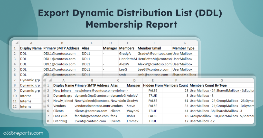 Export Dynamic Distribution Group Members To CSV export-dynamic-distribution-group-members-to-csv