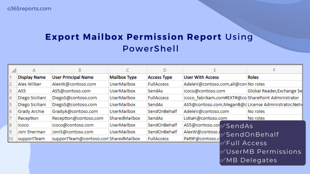 Export Office 365 Mailbox Permission Report to CSV