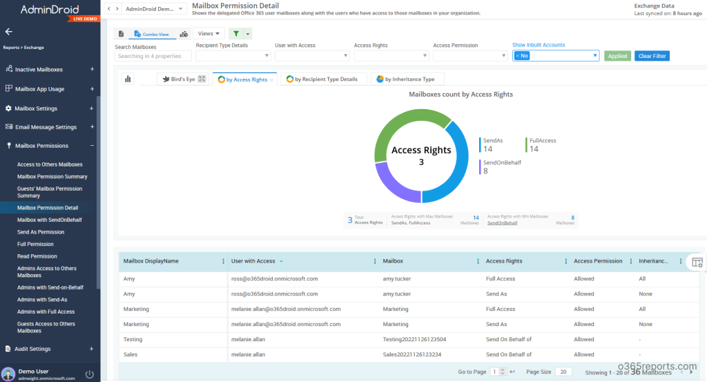 Get Mailbox Permission Report in Microsoft 365