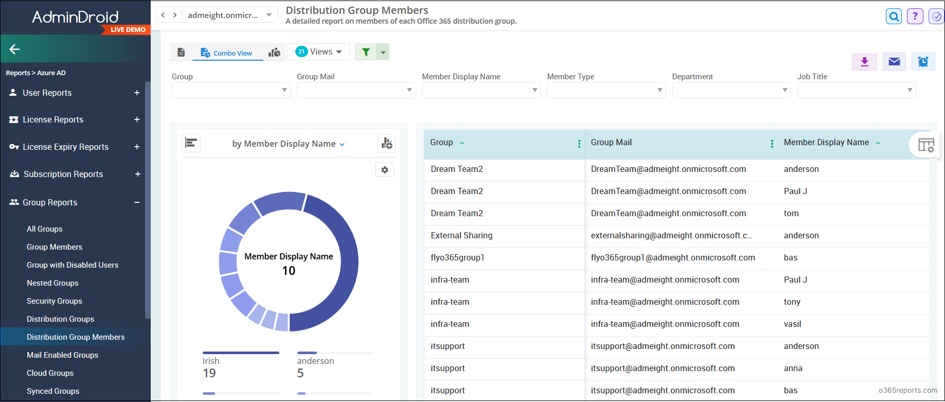Export Microsoft 365 Group Report to CSV Using PowerShell