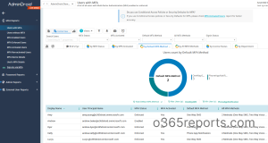 Export Office 365 Users MFA Status to CSV Using PowerShell
