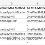 Export Office 365 Users MFA Status to CSV 