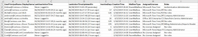 Export Office 365 Users' Real Last Logon Time Report to CSV Export Office 365 users real last logon Time report