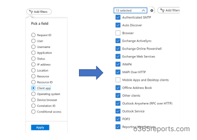 Exchange Online Basic authentication connections report