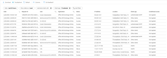 Deprecation of Basic Authentication in Exchange Online