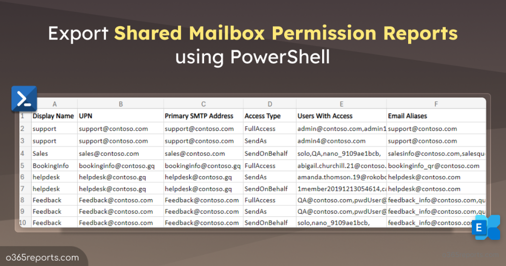 Find Shared Mailboxes with License using PowerShell - Office 365 Reports