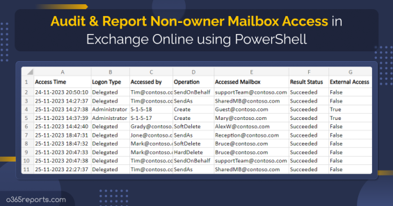 Export Non-owner Mailbox Access Report to CSV