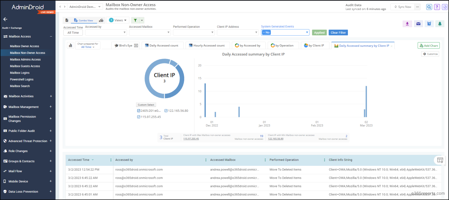 mailbox-non-owner-access-by-client-ip-office-365-reports