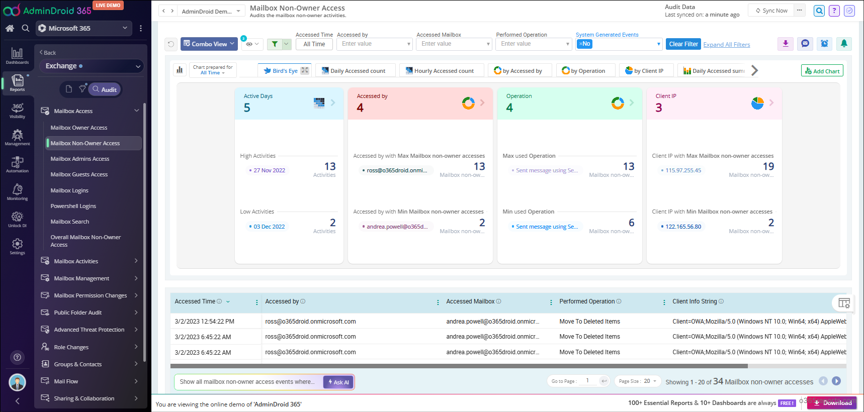 Mailbox Non-owner Access Report in AdminDroid