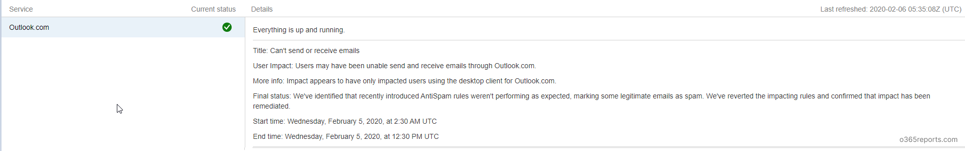 Office 365 Outage: Outlook Can't Send and Receive Emails - Emails Blocked  as Spam