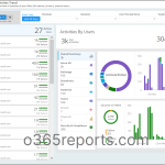 Office 365 Auditing Report Tool