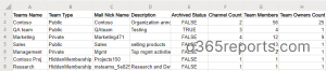 Microsoft Teams Reporting using PowerShell - Office 365 Reports