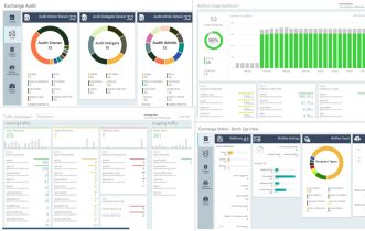 Office 365 Exchange Auditing and Reporting Tool Exchange Online Auditing and Reporting tool