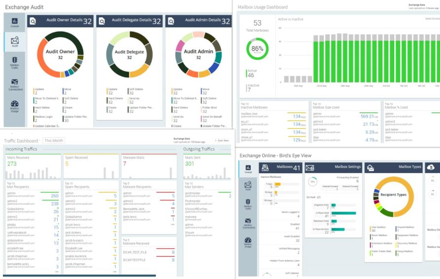 Office 365 Exchange Auditing and Reporting Tool