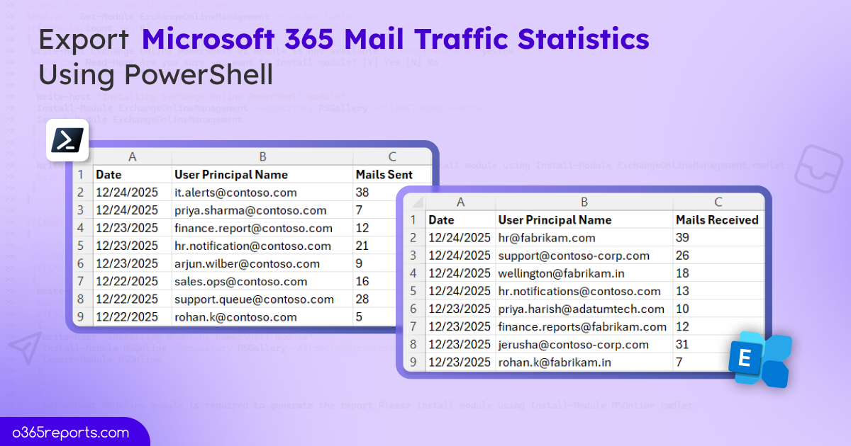 Export Office 365 Mail Traffic Report with PowerShell - Office 365