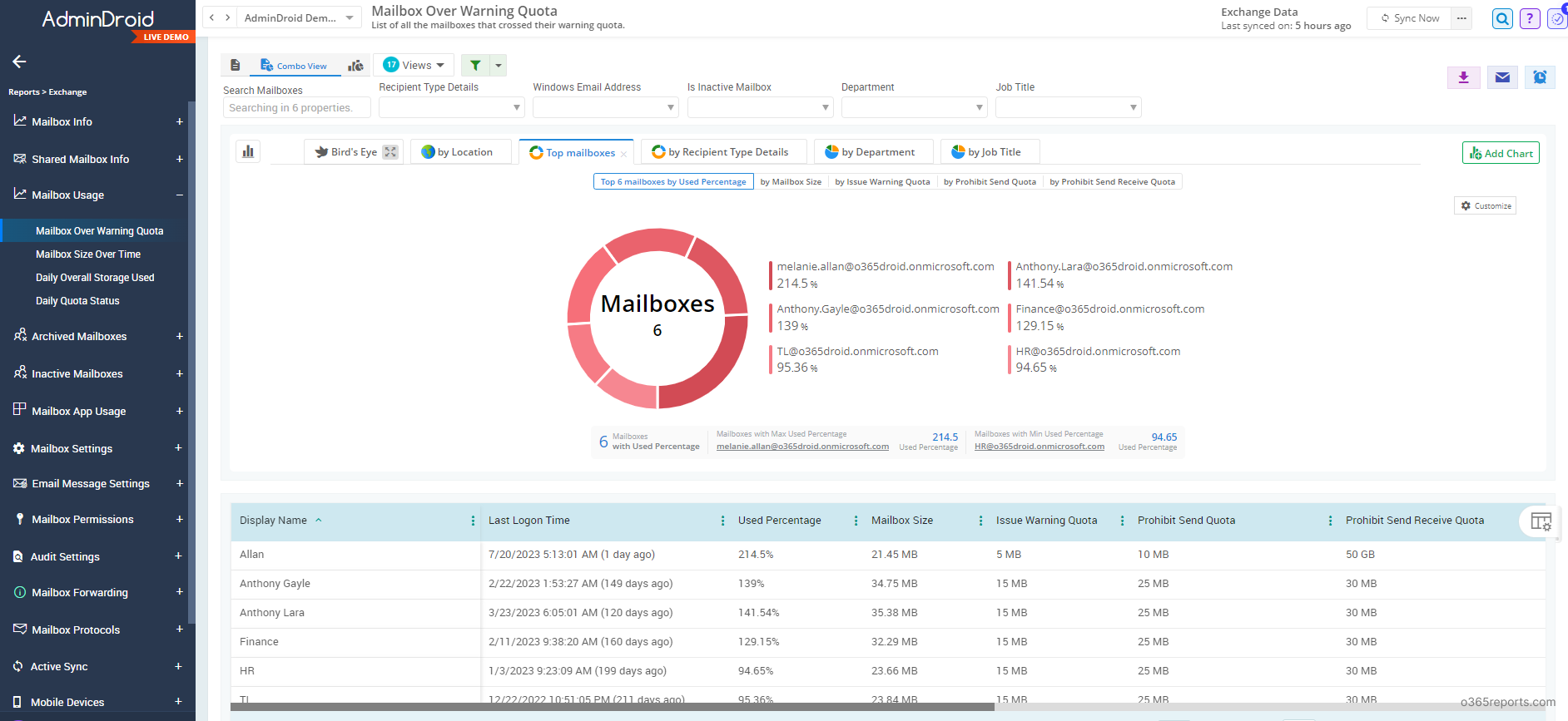 export-office-365-mailbox-size-report-using-powershell