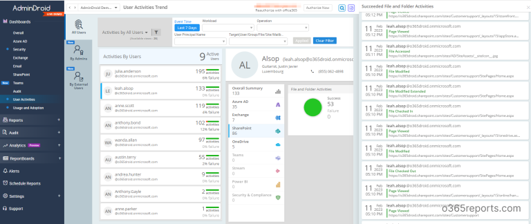 Export Office 365 User Activity Report to CSV using PowerShell