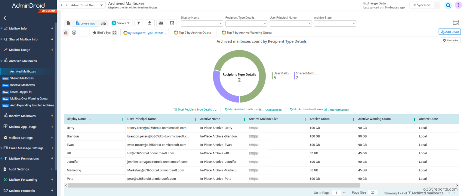 Export Office 365 Archive Mailbox Size Using PowerShell