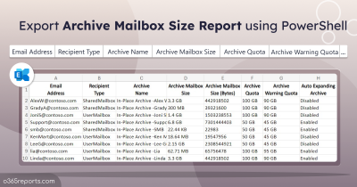 Export Archive Mailbox Size Report using PowerShell
