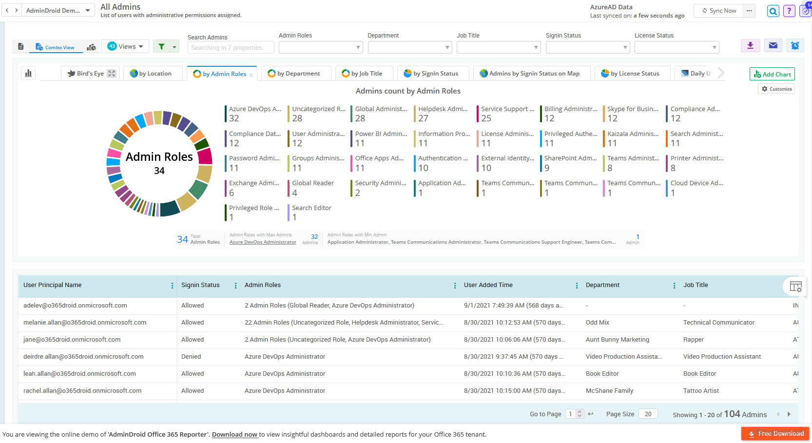 Export Office 365 Admin report with AdminDroid