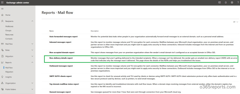 Mailbox Receiving Limits Office 365 Reports