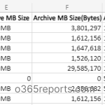 Export Office 365 Mailbox Size Report Using PowerShell