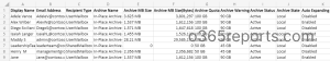 Export Office 365 Archive Mailbox Size Using PowerShell