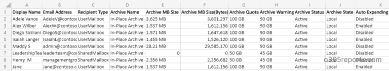Archive Mailbox Size Report