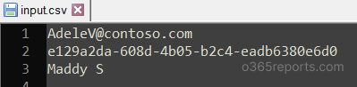 Export Office 365 Archive Mailbox Size Using PowerShell