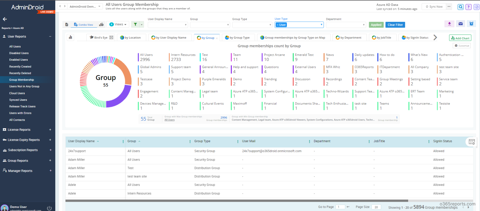 Export Office 365 Groups a User is Member Of Using PowerShell