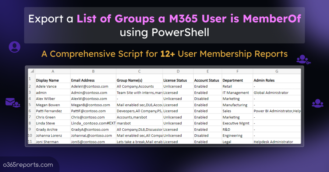 Export Office 365 Groups a User is Member Of Using PowerShell