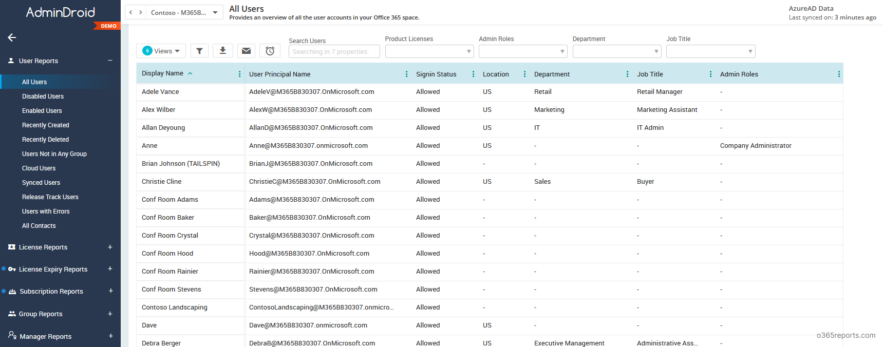 Office 365 reporting tool by AdminDroid - Office 365 Reports