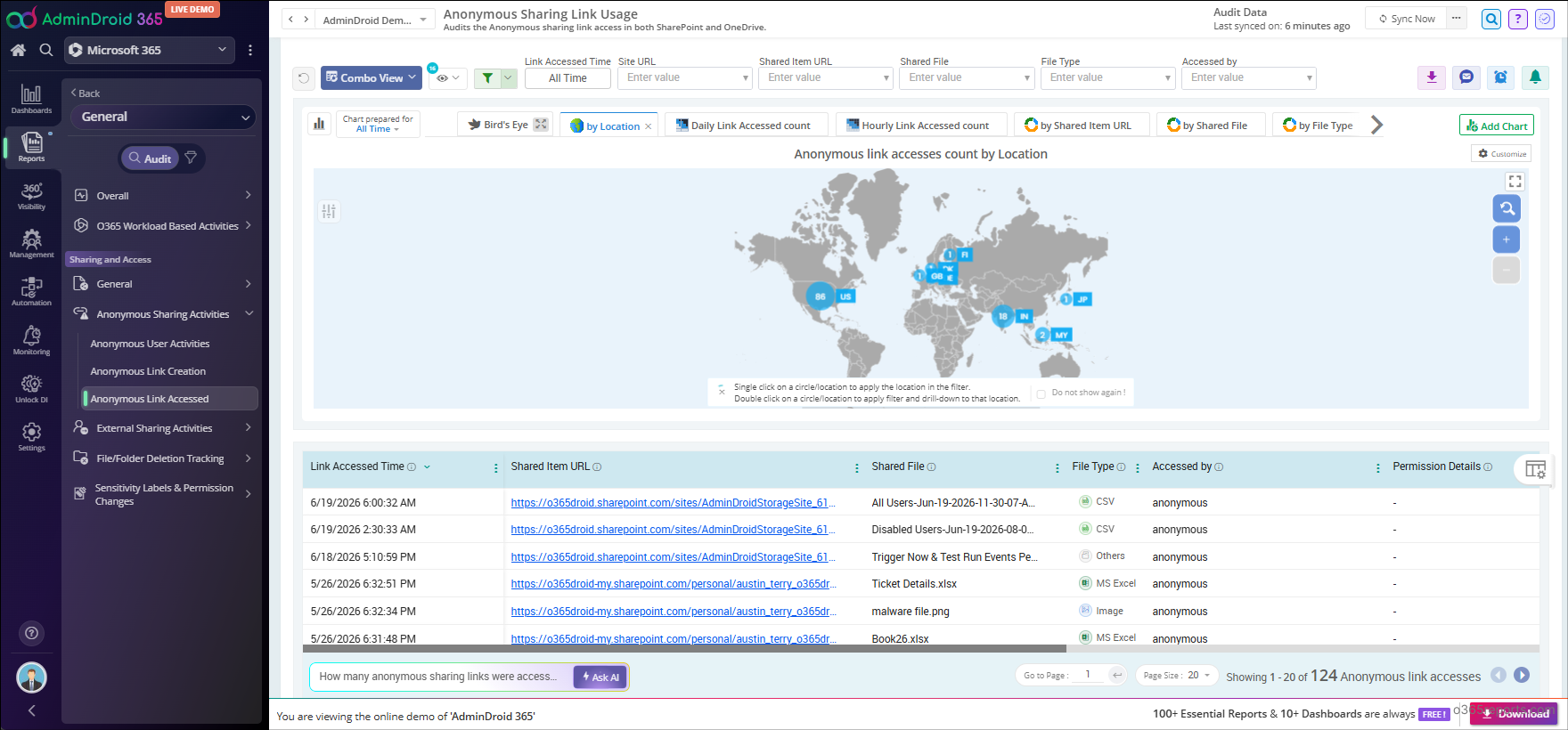 Anonymous Sharing Link Usage Report in AdminDroid