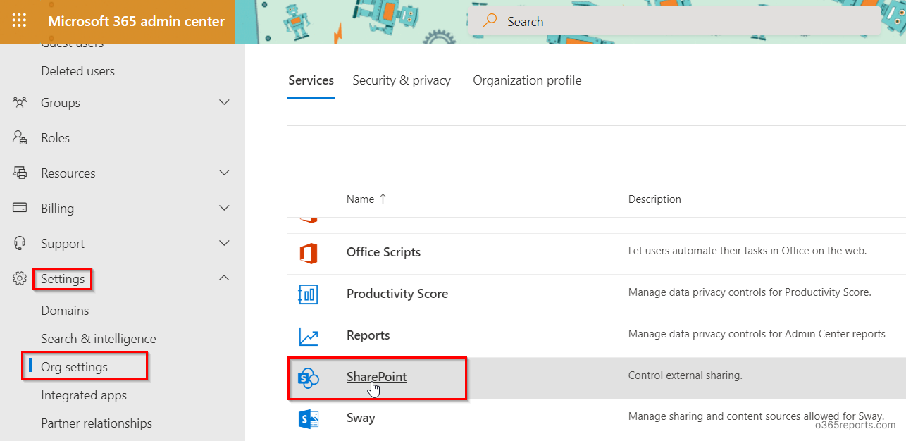 Enable external sharing Office 365 Reports