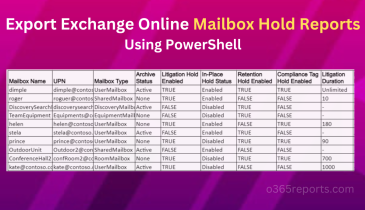 Export Exchange Online Mailbox Hold Reports