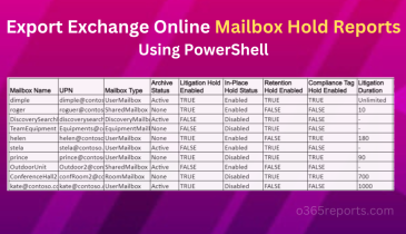 Export Office 365 Mailbox Hold Report Using PowerShell Export Exchange Online Mailbox Hold Reports