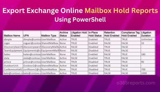 Export Office 365 Mailbox Hold Report Using PowerShell
