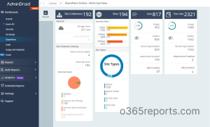 SharePoint Online Reporting dashboard