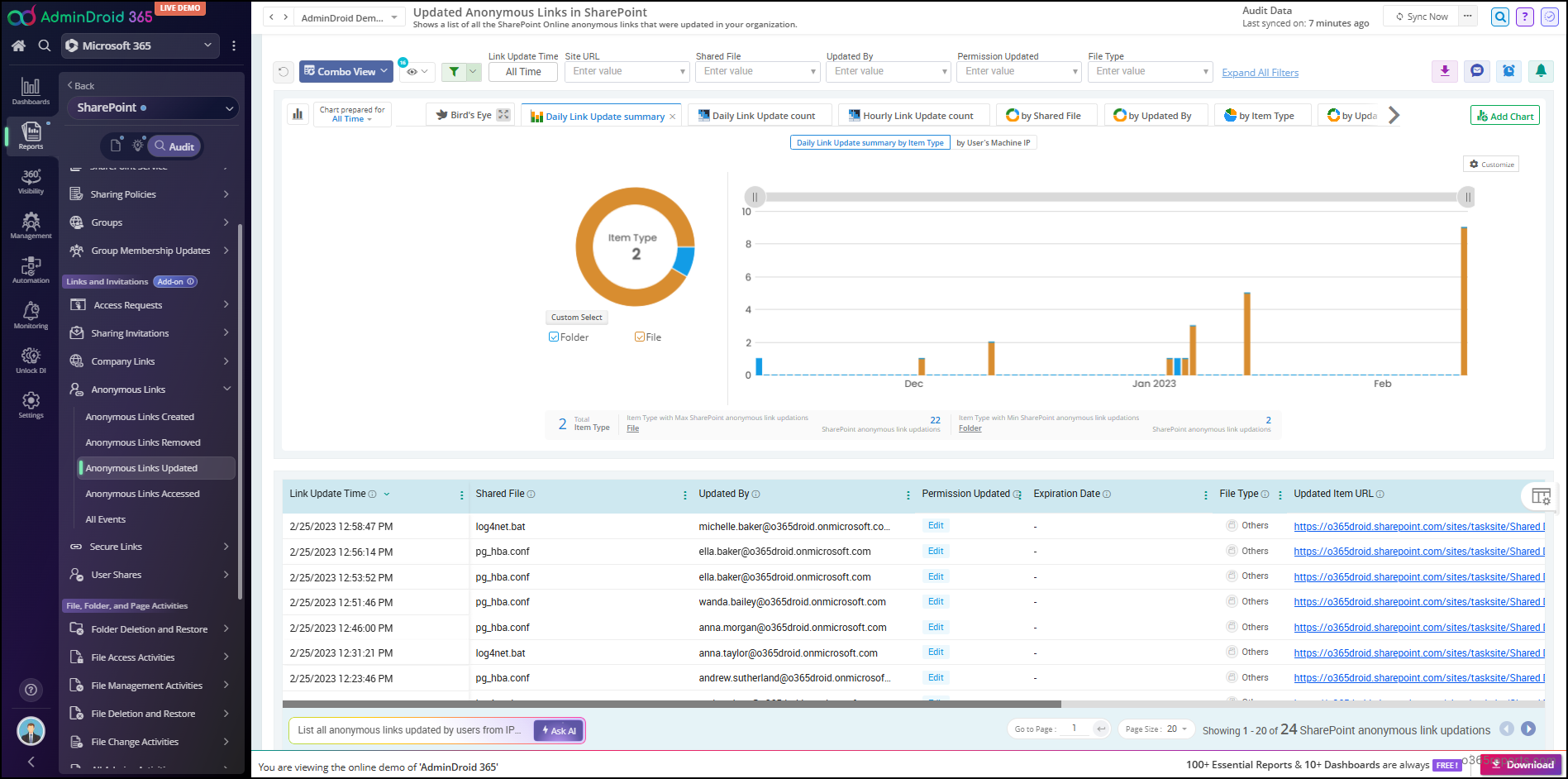 Updated Anonymous links in SharePoint report in AdminDroid
