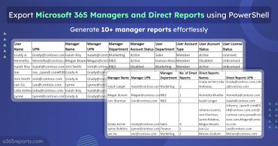 Export Microsoft 365 Managers and Direct Reports using PowerShell
