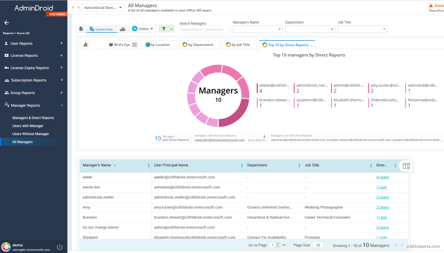 Export Office 365 User Manager and Direct Reports Using PowerShell