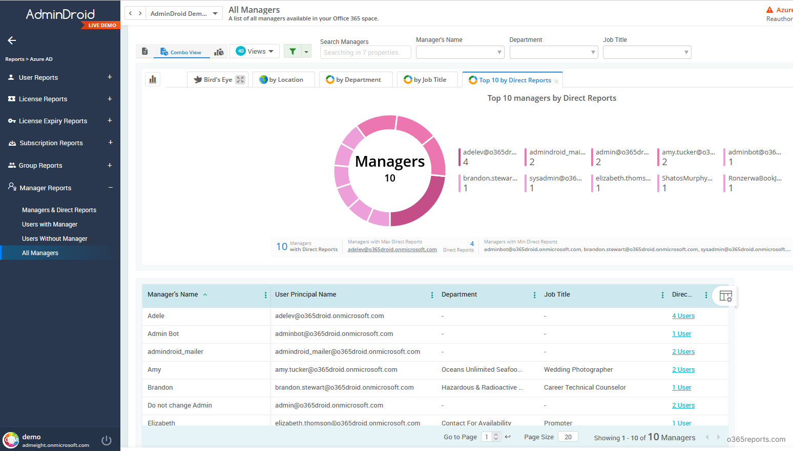 Microsoft 365 managers and direct reports