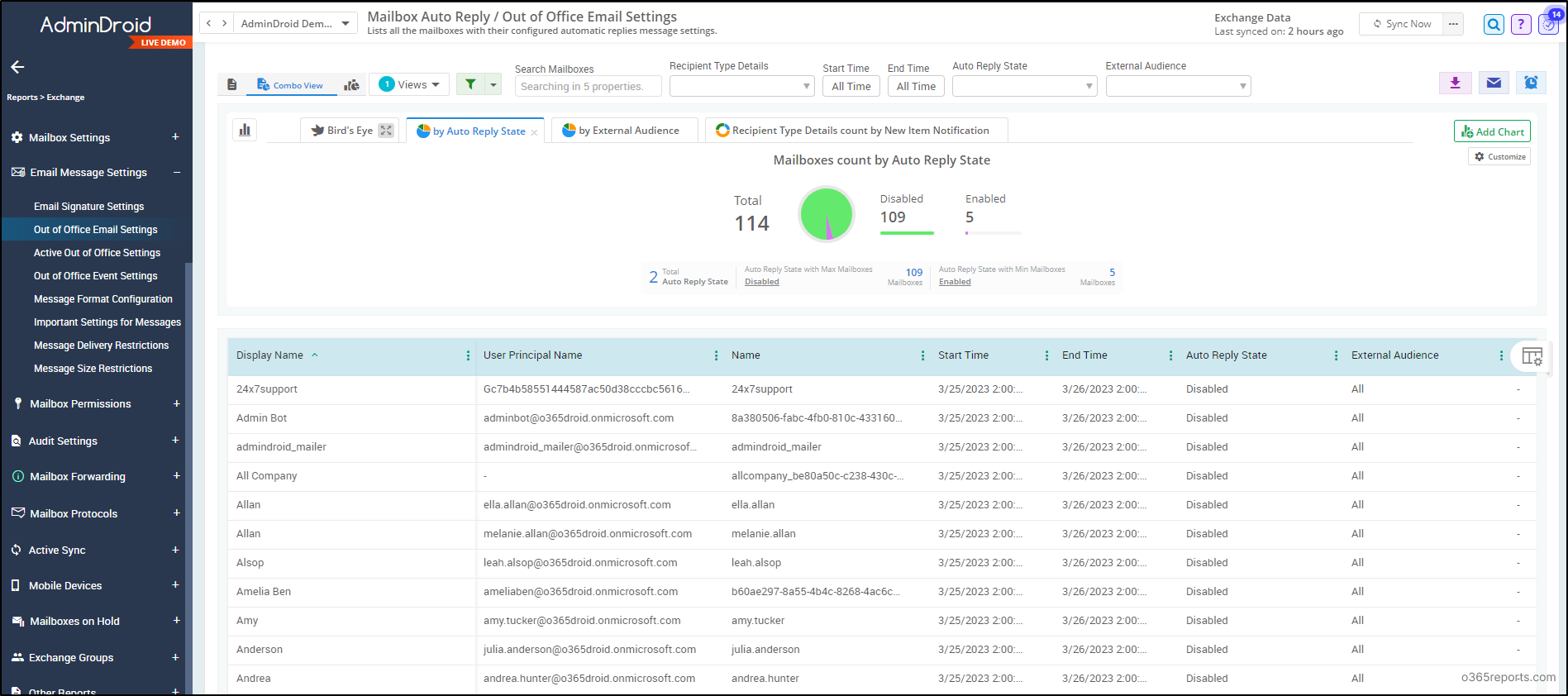 Get Mailbox Automatic Reply Configuration Using PowerShell