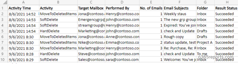 audit-email-deletion-in-office-365-find-out-who-deleted-an-email-from